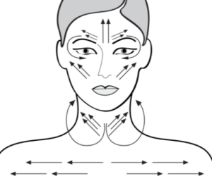  Japon yüz masajı faydaları