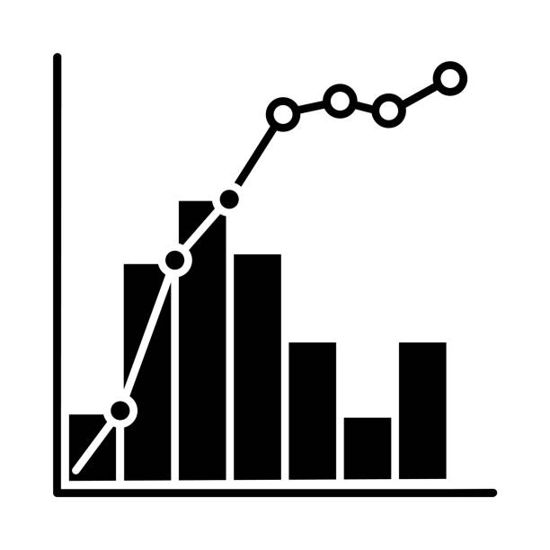 Pareto Analizi Pareto ilkesi