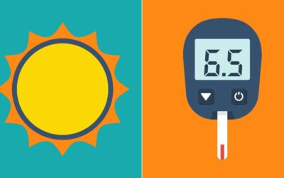 D Vitamini Eksikliği Nelere Yol Açar?