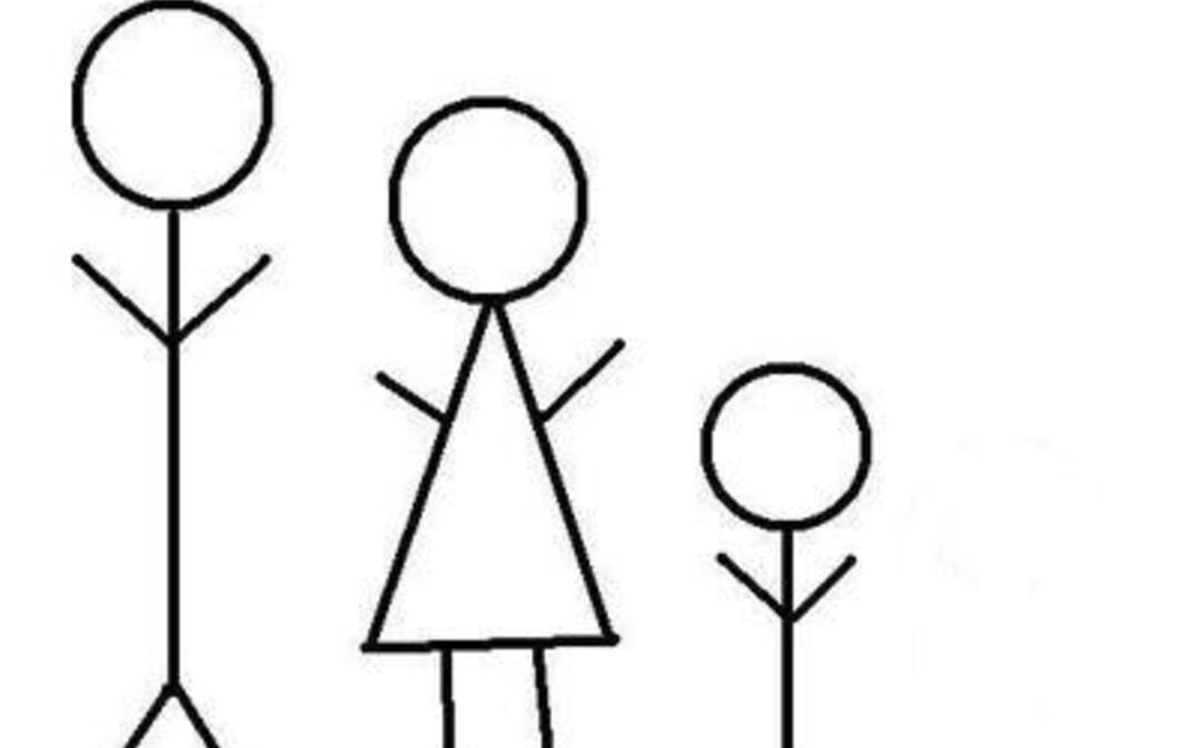 doğum sırası teorisi