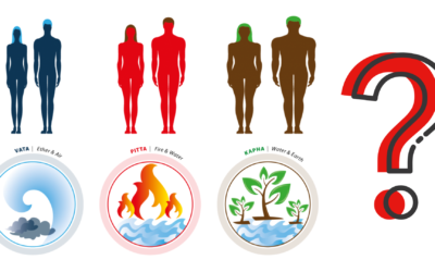 Ayurvedik Beden Tipi Testi & Ayurvedik Beden Tipleri