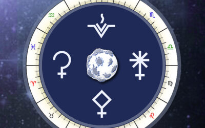 Astrolojide asteroidler