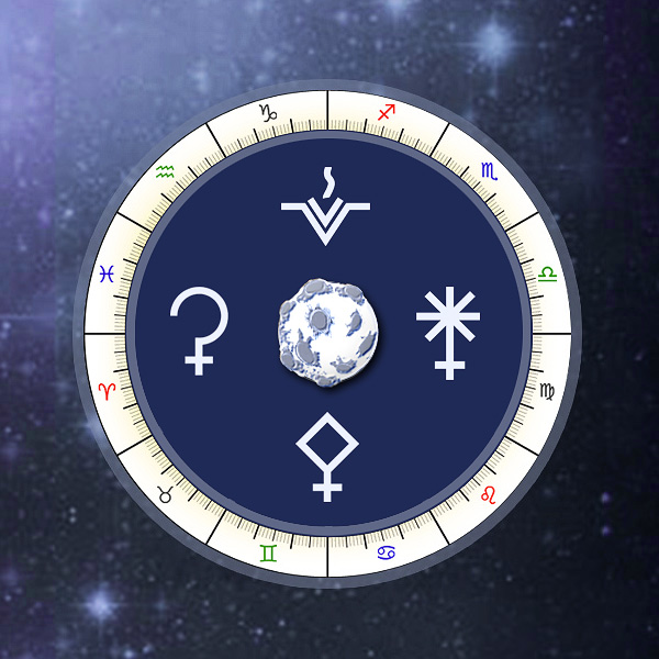 Astrolojide asteroidler