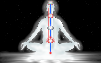 Tummo Nefesi (Tummo Breathing) Nedir?