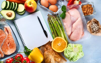 Metabolizma Diyeti Nedir?
