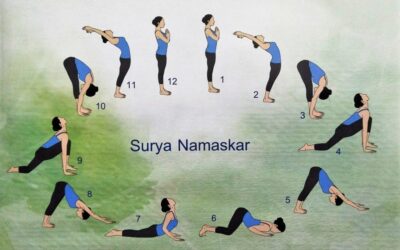Surya Namaskara: Yoga Pratiğinin Temeli Güneş Selamı