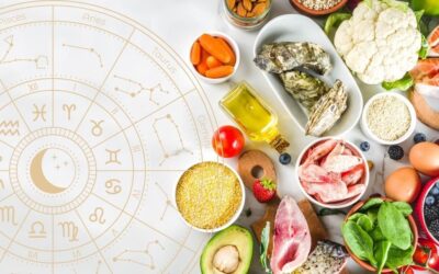 Zodyak Diyeti (Burç Diyeti) Nedir?