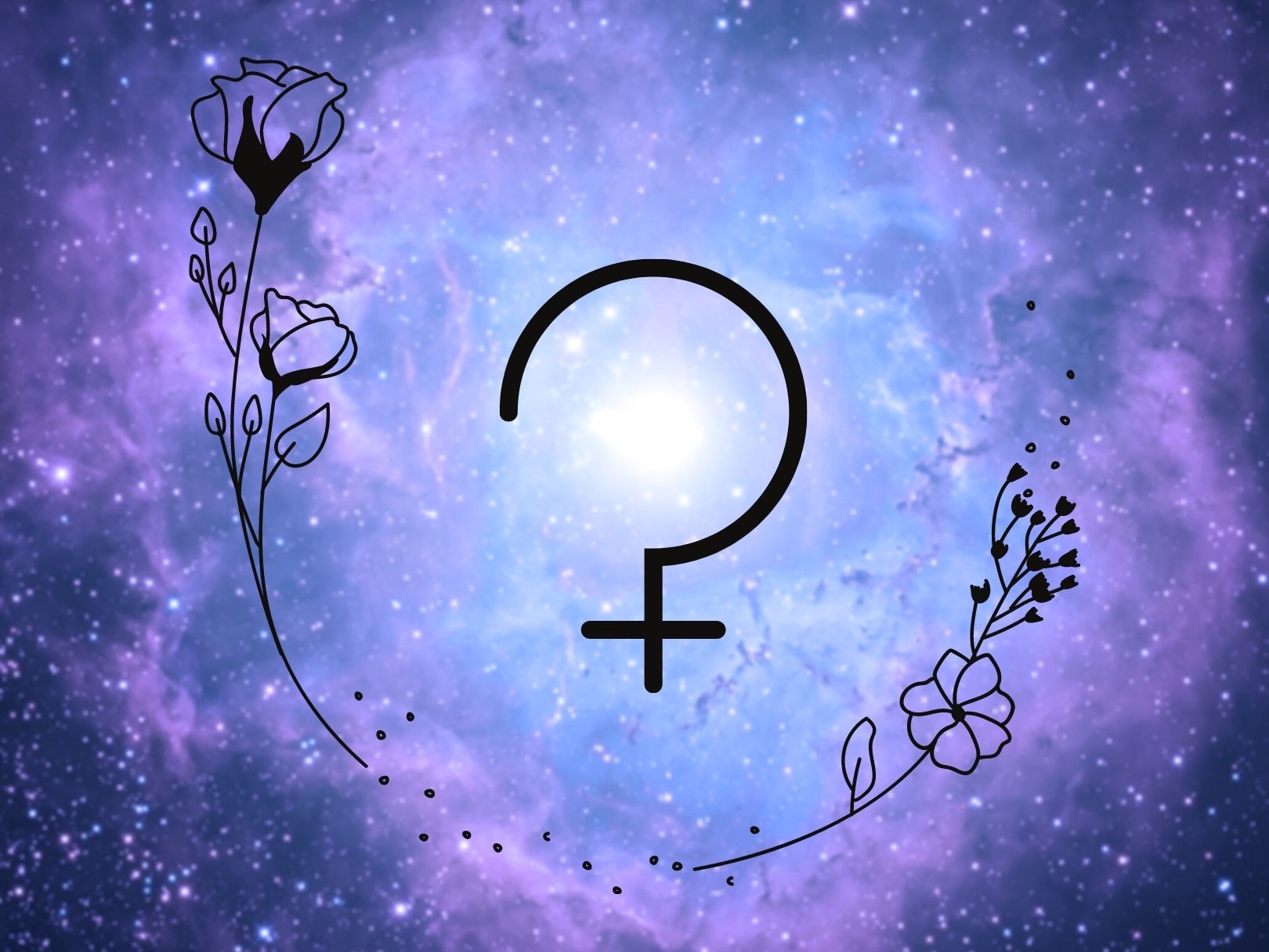 Ceres astrolojide ne demek