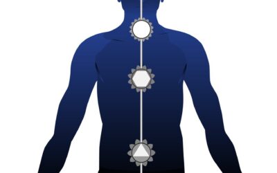Kundalini Yoga Psikolojisi Nedir? Kundalini Yoga Nedir?
