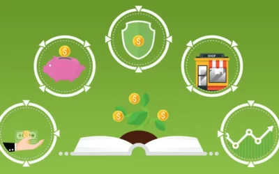 Finansal Okuryazarlık Nedir? Finansal Okuryazarlık Eğitimi