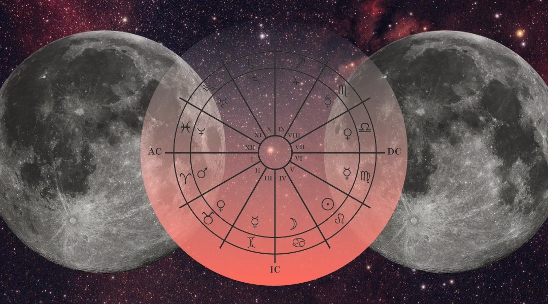 7. evde gezegen yoksa