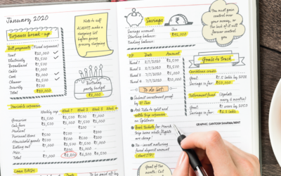 Bullet Journal: Kişiselleştirilmiş Etkili Not Alma Sistemi
