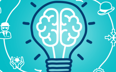 Düşünme Teknikleri Nelerdir?