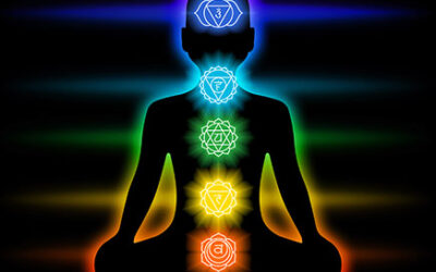 Healy Aura Analizi Nedir? Healy Aura Analizi Yorumlama