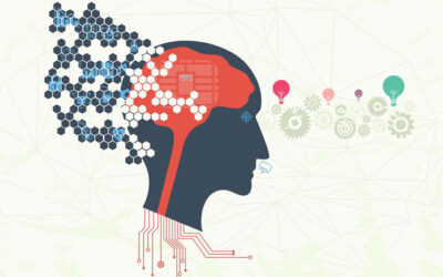 Sapir-Whorf Hipotezi Nedir? Nasıl İşler?