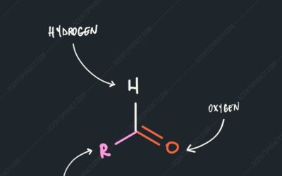 Aldehitler (Aldehydes) Nedir? Nasıl Kokar?