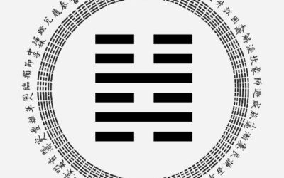 İ Ching Hexagram Anlamları
