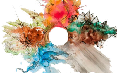 Beş Element Döngüsü Nedir?