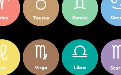 Burç Sembolleri ve Anlamları