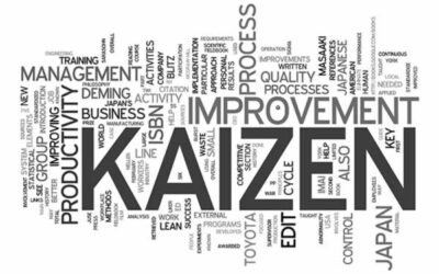 Kaizen Tekniği: Sürekli İyileşmenin Anahtarı
